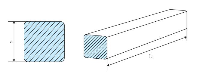 蘇瑞電氣絕緣方棒規(guī)格表