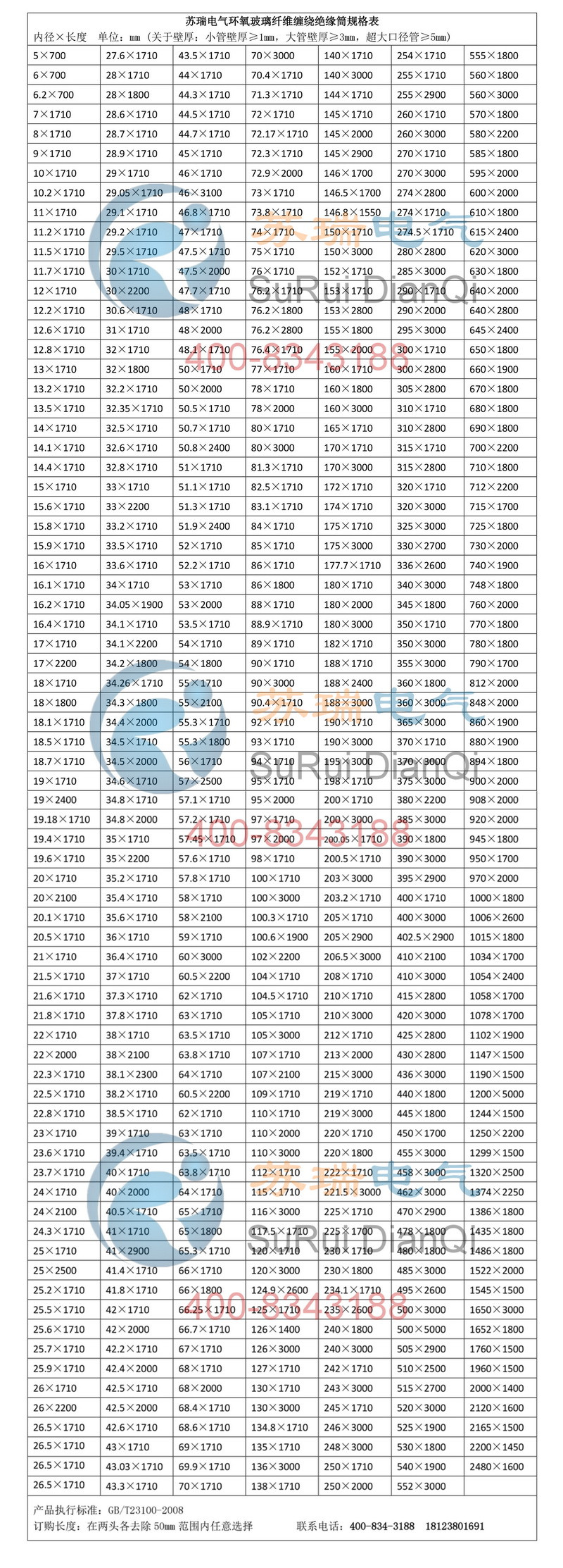 變壓器絕緣筒規格表
