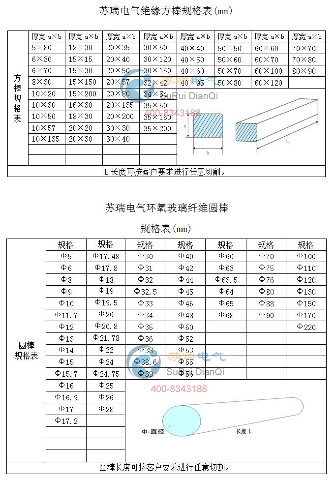 耐高溫環氧玻纖引拔棒規格