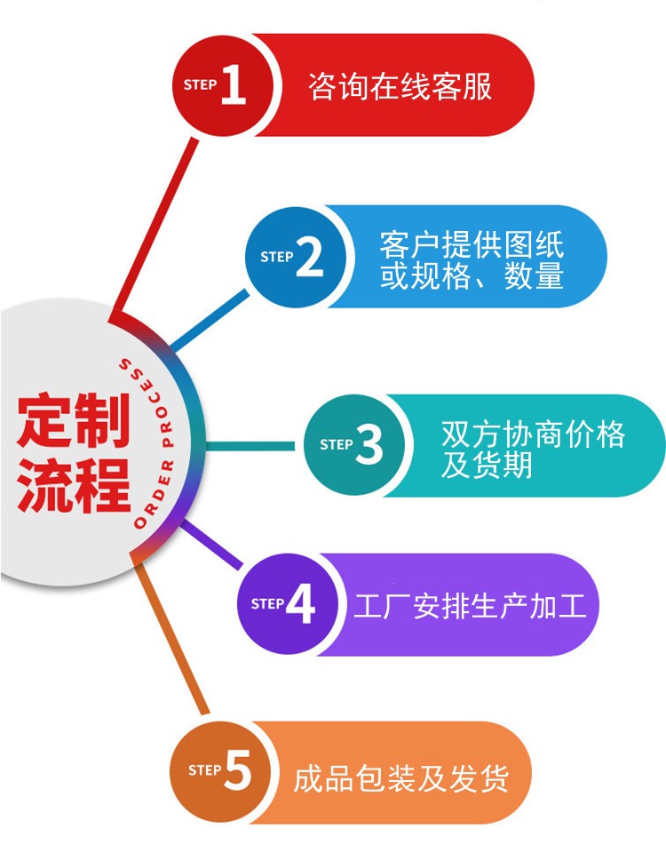 高強度U型絕緣板 (6).jpg