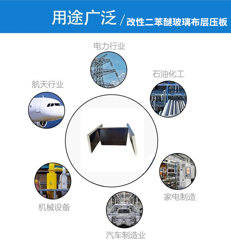 二苯醚板行業(yè)應(yīng)用