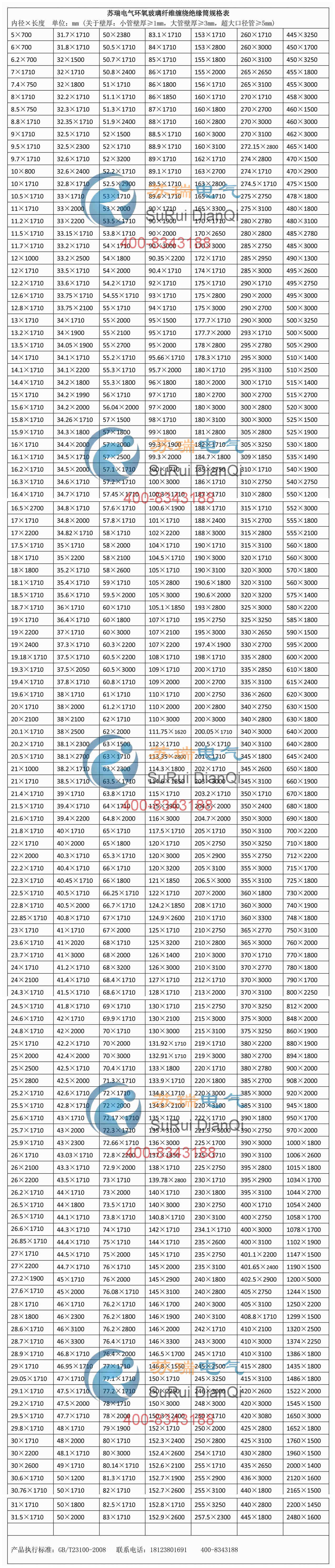 蘇瑞電氣環氧玻纖絕緣筒規格表